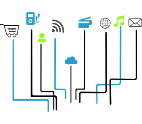 IOT - Gautama